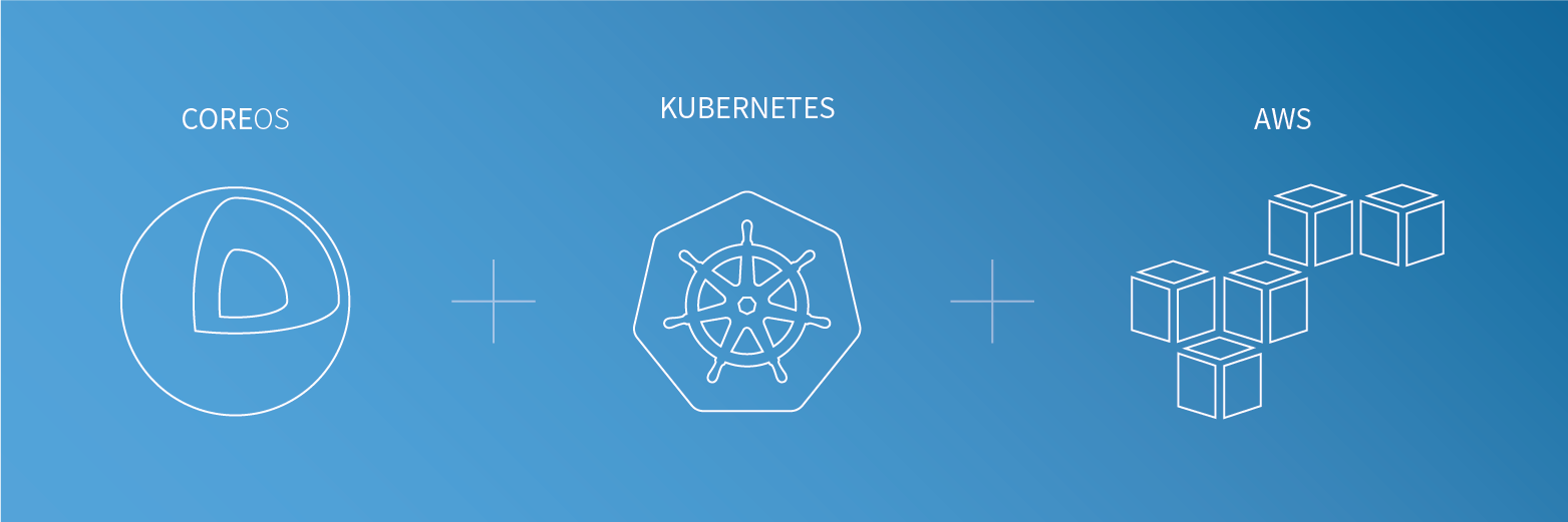 Official Installation of Kubernetes on CoreOS and AWS