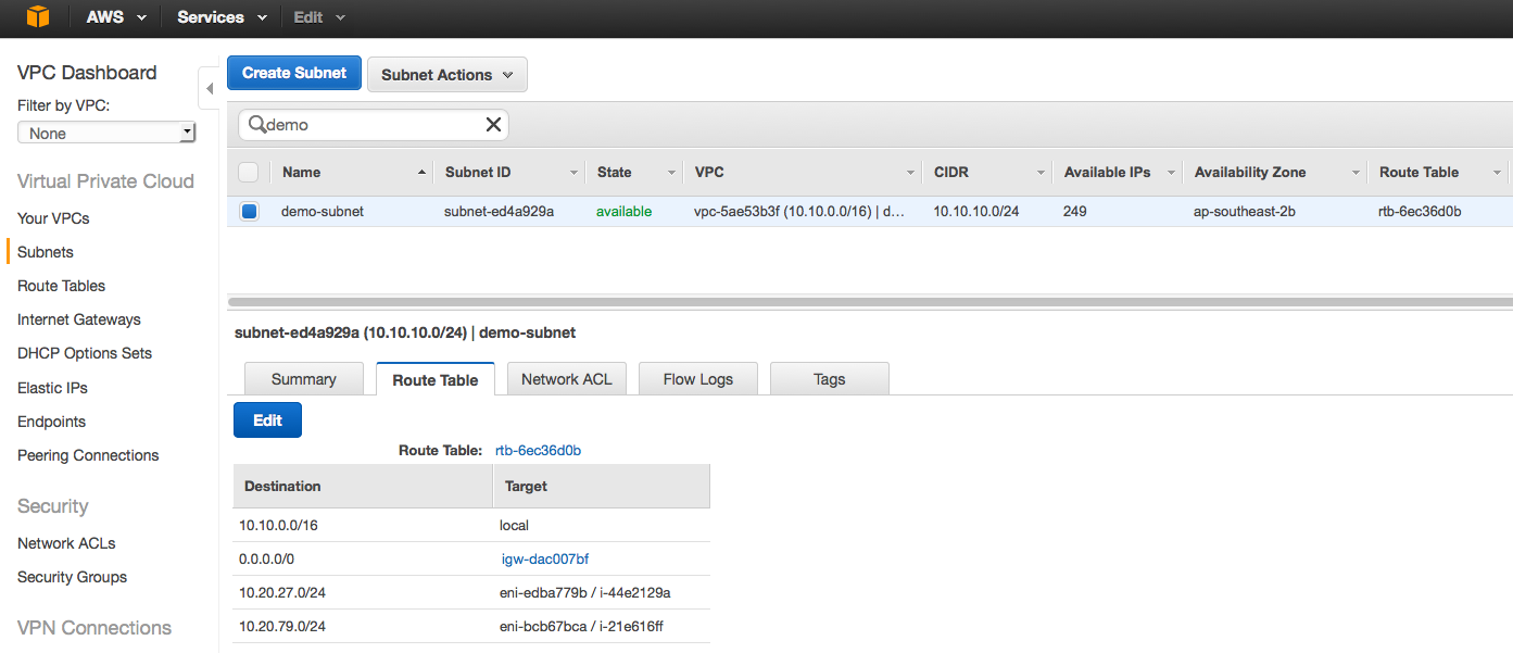 AWS Routes