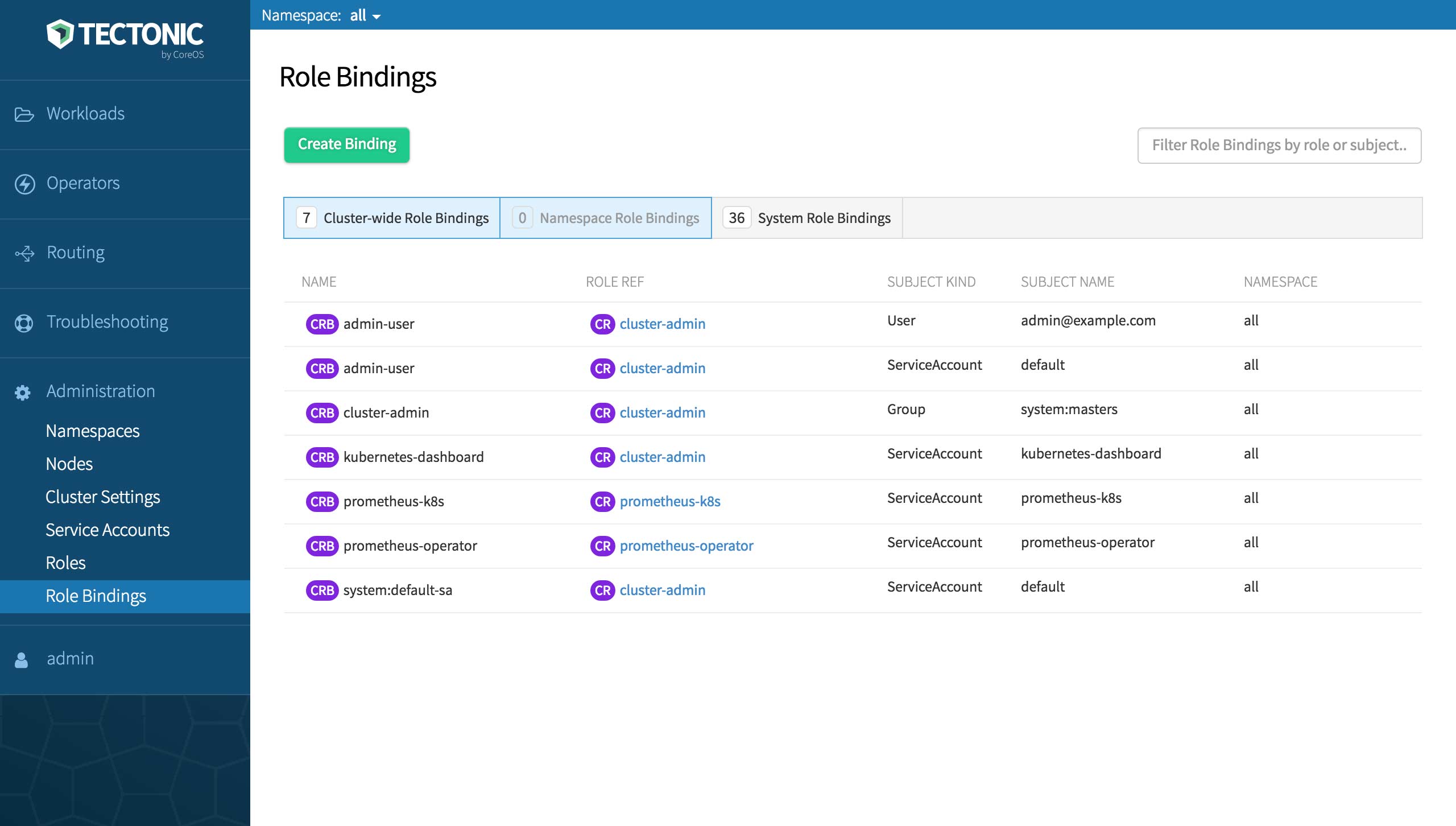 Role bindings screen