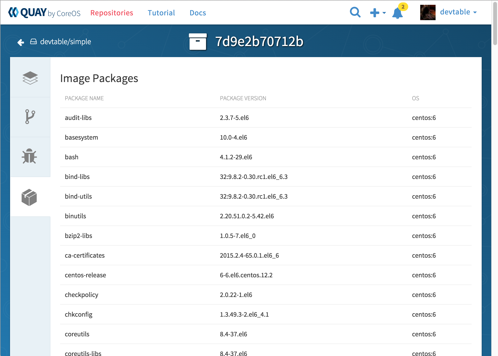 Image packages