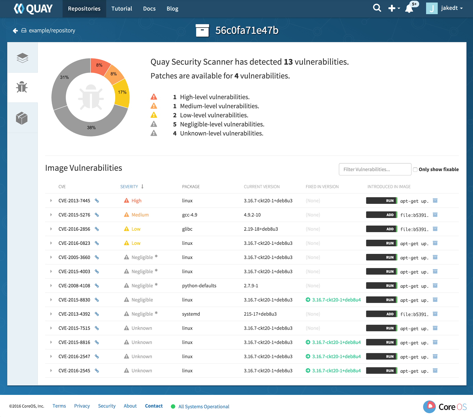 Quay Security Scanning Overview screen