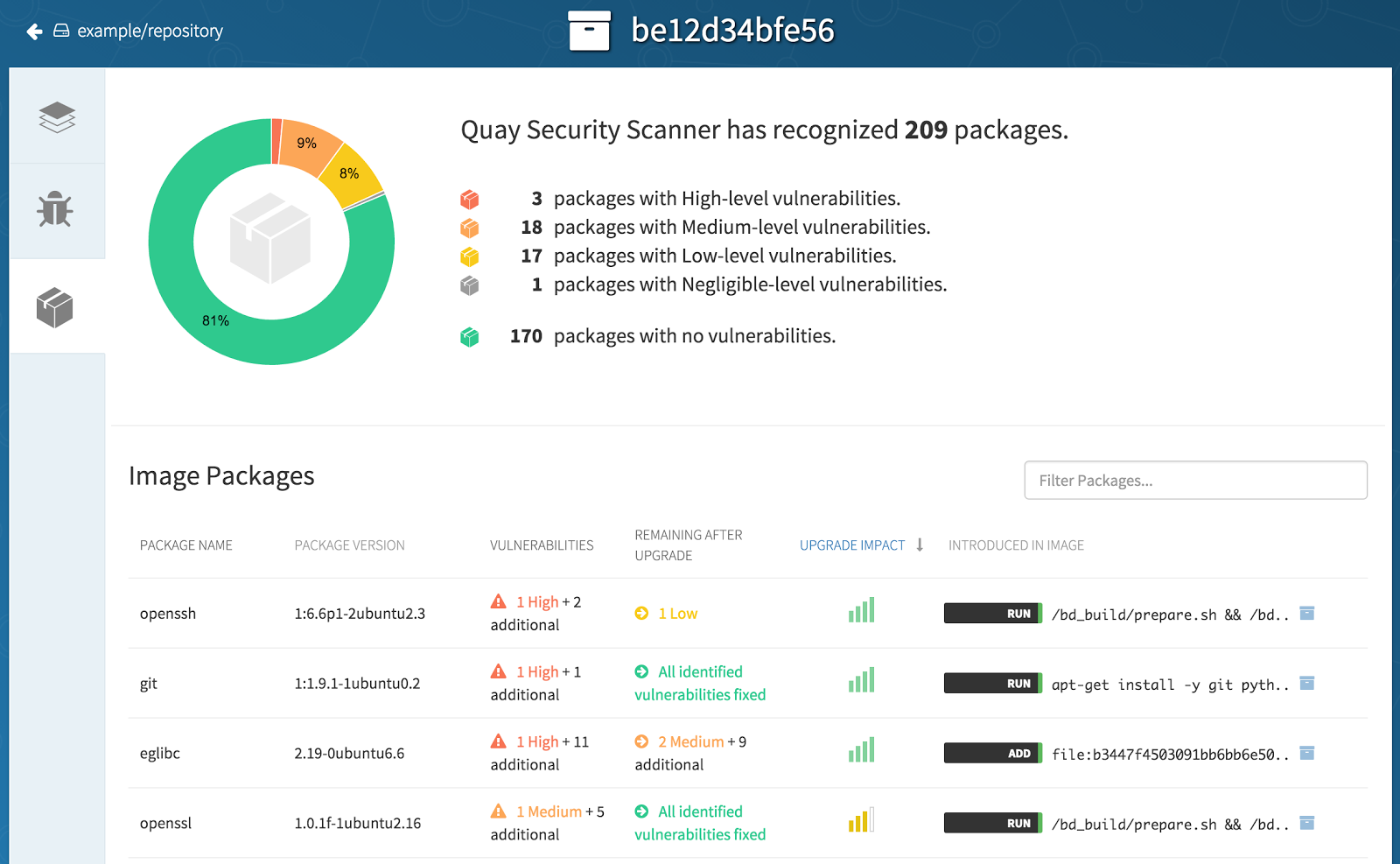 Quay Security Scanning impact ranking